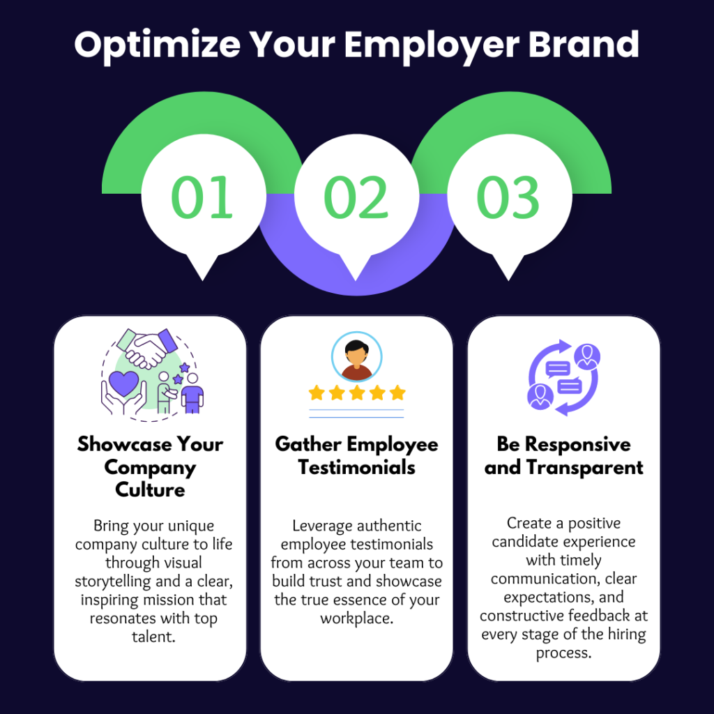 Essential for building a strategic hiring plan: Optimize your Employer Brand