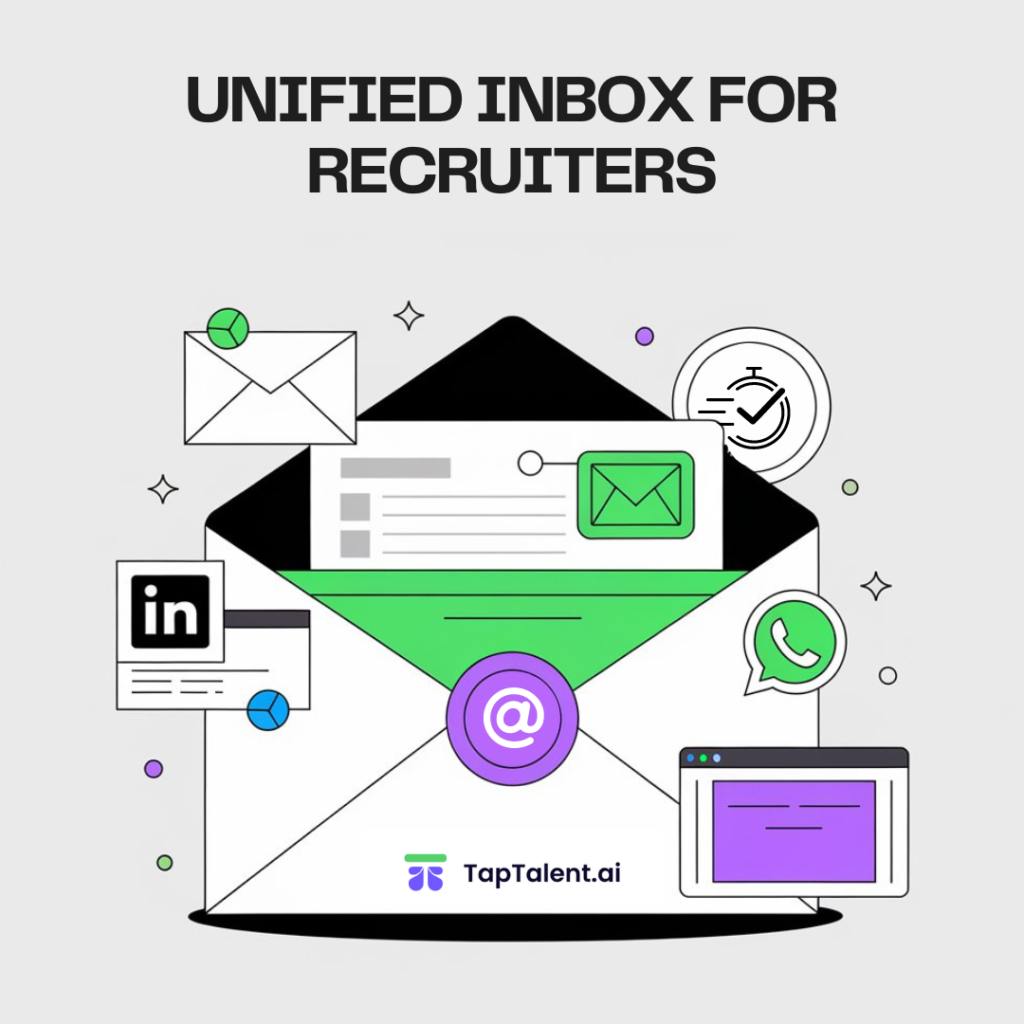 Unified Inbox for Recruiters