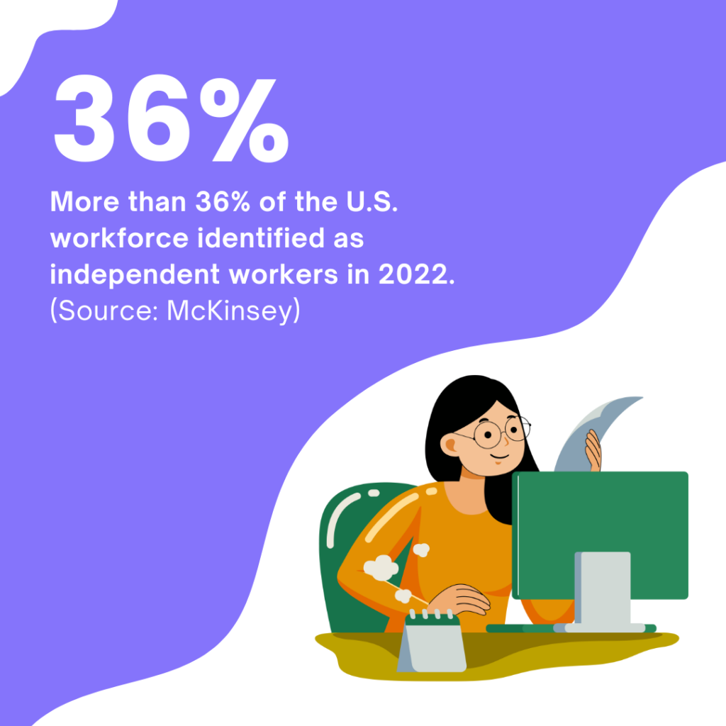 Stat on Talent Acquisition in the Gig Econmy