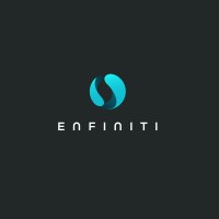 Enfiniti - Recruitment Agency Profile