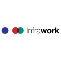 Infrawork - Recruitment Agency Profile