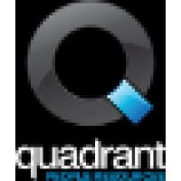 Quadrant People Resources - Recruitment Agency Profile