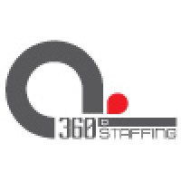 360 Degree Staffing - Recruitment Agency Profile