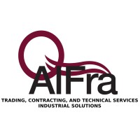 ALFRA ISOLUTIONS - Recruitment Agency Profile