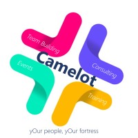 CAMELOT Partners SRL - Recruitment Agency Profile