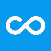 Corner Office - Recruitment Agency Profile