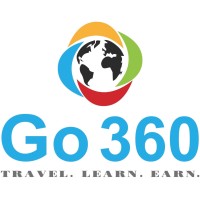 Go360 Group - Recruitment Agency Profile