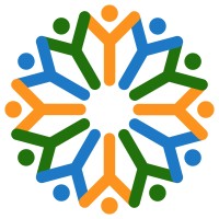 H360° Resources Canada - Recruitment Agency Profile