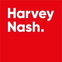 Harvey Nash Belgium - Recruitment Agency Profile