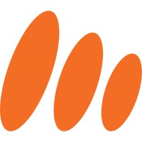 ictjob.be - Recruitment Agency Profile