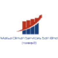 Maisa Oilman Services Sdn Bhd - Recruitment Agency Profile