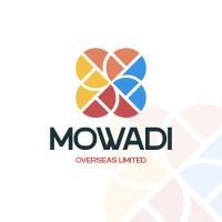 Mowadi Overseas Limited - Recruitment Agency Profile