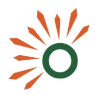 OneSparQ - Recruitment Agency Profile