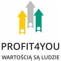 Profit4You - Recruitment Agency Profile