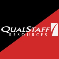QualStaff Resources - Recruitment Agency Profile