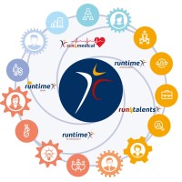 Runtime NV - Recruitment Agency Profile