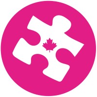 The Best Connection Inc. - Recruitment Agency Profile