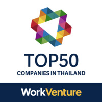WorkVenture - Recruitment Agency Profile