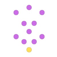 433Talent - Recruitment Agency Profile