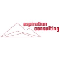 Aspiration Consulting Ltd - Recruitment Agency Profile