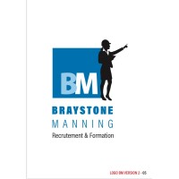 B-Manning - Recruitment Agency Profile