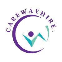 Careway Hire - Recruitment Agency Profile