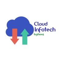 Cloud Infotech Systems - Recruitment Agency Profile