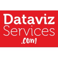 Dataviz Services Ltd - Recruitment Agency Profile