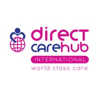 DirectCareHub International - Recruitment Agency Profile