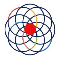 DKW Consulting - Recruitment Agency Profile