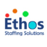 Ethos Staffing solutions - Recruitment Agency Profile