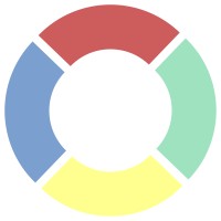 EXTRO Creative - Recruitment Agency Profile