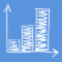 Forecast Financial Recruitment - Recruitment Agency Profile