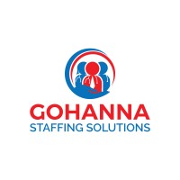 Gohanna Staffing Solutions, LLC - Recruitment Agency Profile