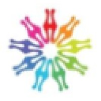 HireGuru - Recruitment Agency Profile