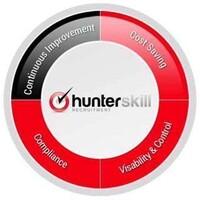 Hunterskill Associates Ltd - Recruitment Agency Profile