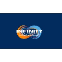 Infinity Healthcare LLC - Recruitment Agency Profile