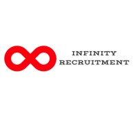 Infinity Recruitment Group - Recruitment Agency Profile