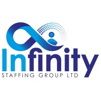 Infinity Staffing Group - Recruitment Agency Profile