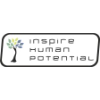Inspire Human Potential Private Limited - Recruitment Agency Profile
