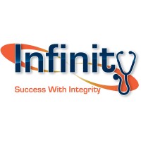 IPG Holdings, LLC - Recruitment Agency Profile