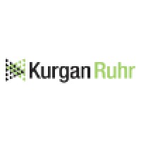 Kurgan Ruhr - Recruitment Agency Profile