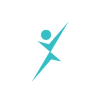 LeadNet d.o.o. Beograd - Recruitment Agency Profile