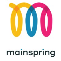 Mainspring Corporation - Recruitment Agency Profile
