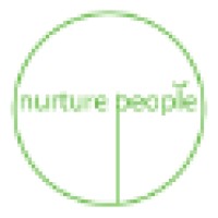 Nurture-People Limited - Recruitment Agency Profile
