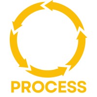 Process - Recruitment Agency Profile