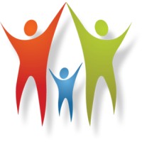 R Dunn and Associates - Recruitment Agency Profile