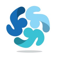 Skills Dating - Recruitment Agency Profile