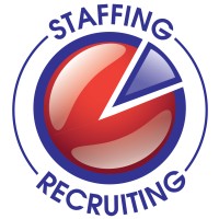 Solutions by Hamiltons - Recruitment Agency Profile