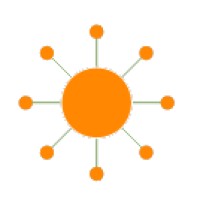 SPS Staffing & Consulting - Recruitment Agency Profile